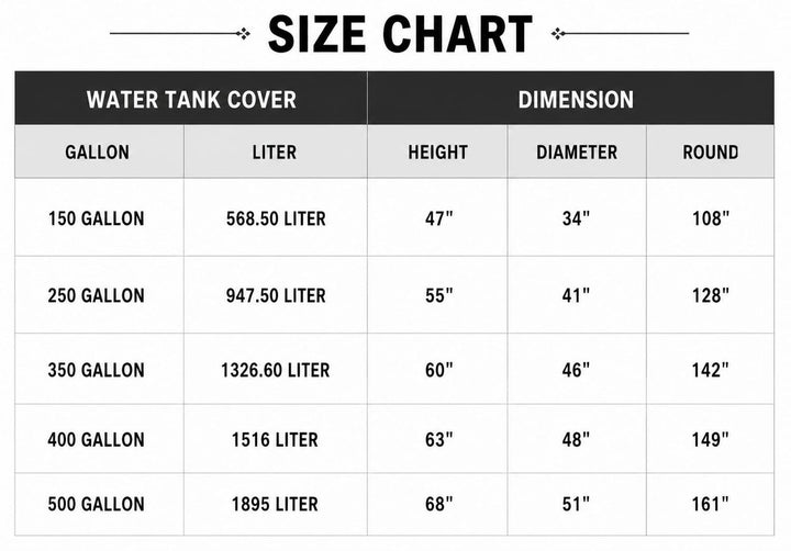WATER TANK PROTECTOR COVER